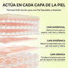 Arencia Suero de Vitamina C y E Para Manchas
