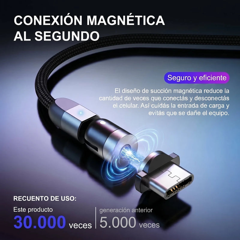 Cable Magnético Rotatorio de Carga Rápida